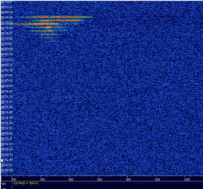 36 Sekunden Signaldauer - die Taktung des GRAVES Radarsignals ist gut zu erkennen.